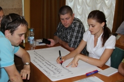 Молодіжна зайнятість в Україні: аналіз профспілок